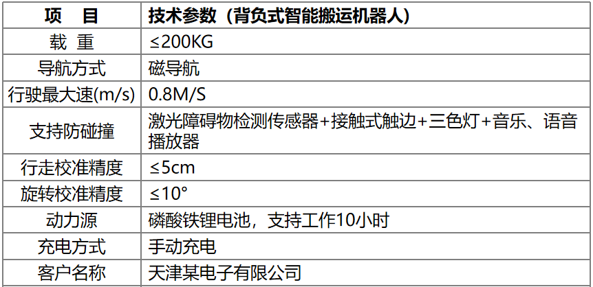 科瑞特-天津某电子公司.png